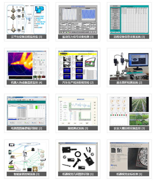 測控軟件定制 萬安智能 推薦商家