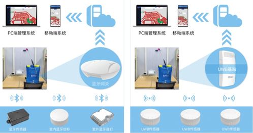 專業無線模塊產品商 深圳市天工測控技術將亮相iote物聯網展